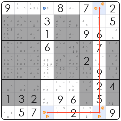 what is the point of sudoku